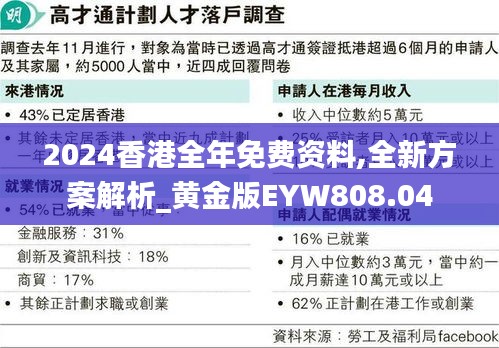 2024香港全年免費(fèi)資料,全新方案解析_黃金版EYW808.04