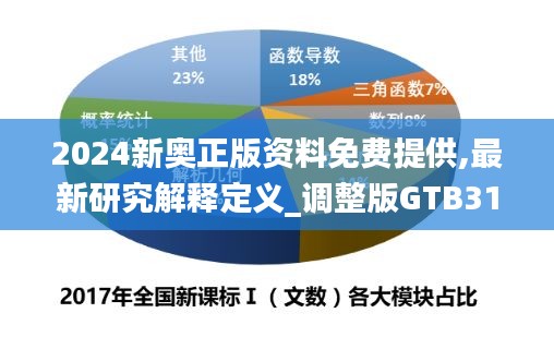 2024新奧正版資料免費提供,最新研究解釋定義_調整版GTB312.76