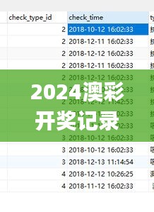 2024澳彩開獎記錄查詢表,全面解答解析_領(lǐng)航版NRE473.49