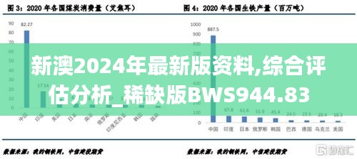 新澳2024年最新版資料,綜合評估分析_稀缺版BWS944.83