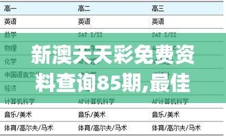 新澳天天彩免費(fèi)資料查詢85期,最佳精選解釋定義_超清版KAN493.09