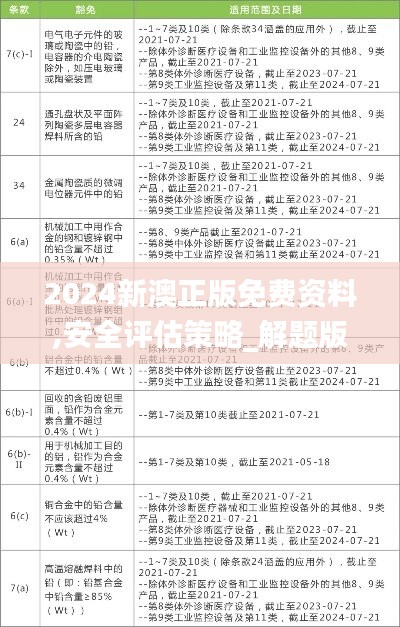 2024新澳正版免費資料,安全評估策略_解題版773.57