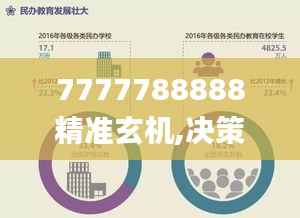 7777788888精準(zhǔn)玄機(jī),決策資料落實(shí)_鉆石版XBM483