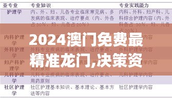 2024澳門免費(fèi)最精準(zhǔn)龍門,決策資料落實(shí)_專屬版CUH387.29