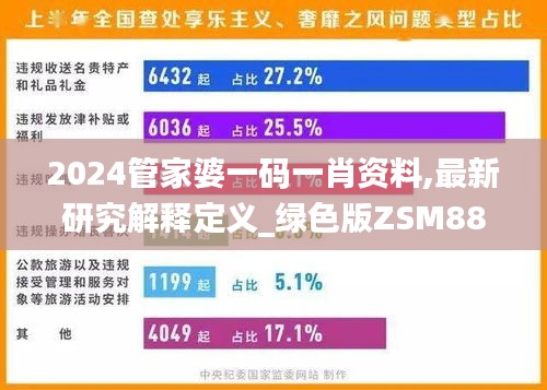 2024年11月9日 第72頁