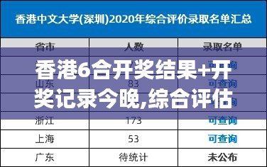 香港6合開獎結果+開獎記錄今晚,綜合評估分析_測試版CVB142.39