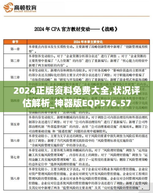 2024正版資料免費大全,狀況評估解析_神器版EQP576.57