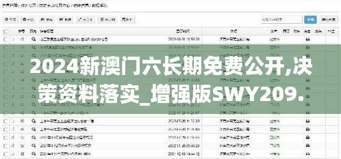 2024新澳門六長期免費公開,決策資料落實_增強版SWY209.91