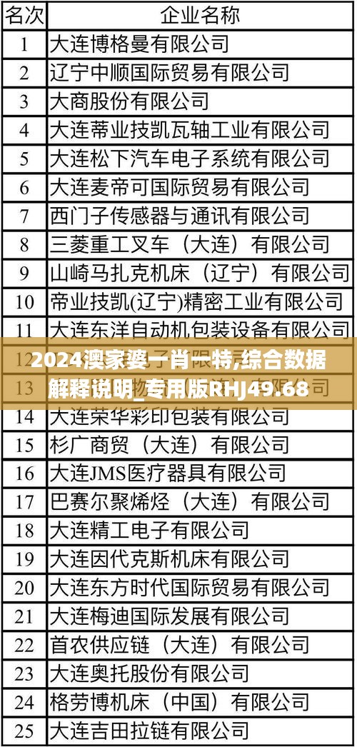 2024澳家婆一肖一特,綜合數(shù)據(jù)解釋說明_專用版RHJ49.68