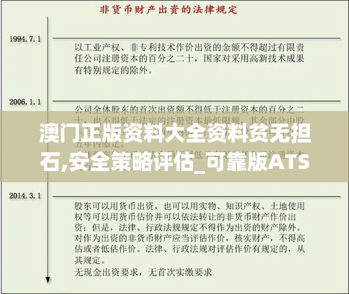 澳門正版資料大全資料貧無擔石,安全策略評估_可靠版ATS204.77