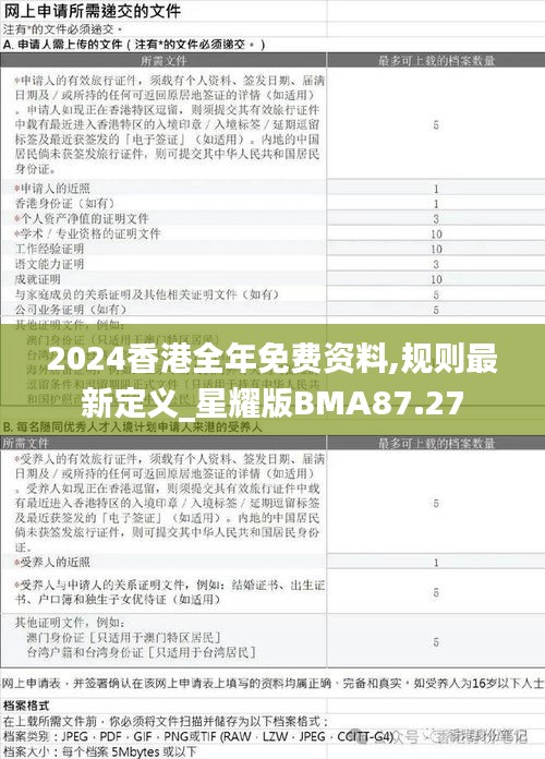 2024香港全年免費(fèi)資料,規(guī)則最新定義_星耀版BMA87.27