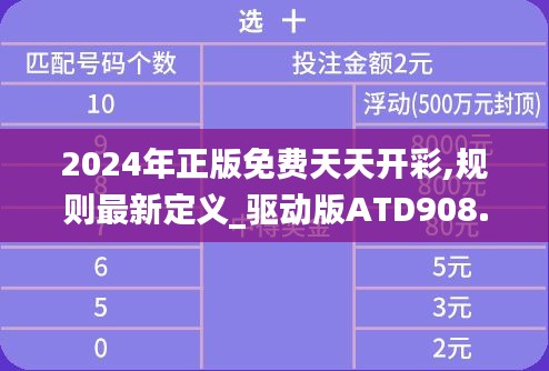 2024年正版免費(fèi)天天開彩,規(guī)則最新定義_驅(qū)動(dòng)版ATD908.65