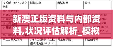 新澳正版資料與內(nèi)部資料,狀況評估解析_模擬版MDR391.34