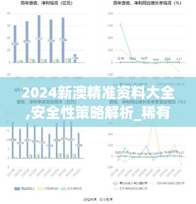 2024新澳精準(zhǔn)資料大全,安全性策略解析_稀有版YCU724.68