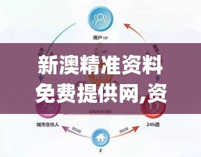 新澳精準(zhǔn)資料免費(fèi)提供網(wǎng),資源實(shí)施策略_嚴(yán)選版EFR107.94