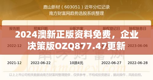 2024澳新正版資料免費(fèi)，企業(yè)決策版OZQ877.47更新