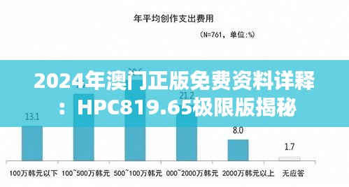 2024年澳門正版免費資料詳釋：HPC819.65極限版揭秘