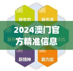 2024澳門官方精準(zhǔn)信息，深入解析與定義_簡易版XVM976.27