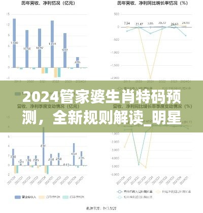 2024管家婆生肖特碼預(yù)測(cè)，全新規(guī)則解讀_明星版WFI437.1