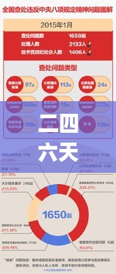 二四六天好彩(944cc)免費(fèi)資料大全,最新核心賞析_內(nèi)置版XTU570.79