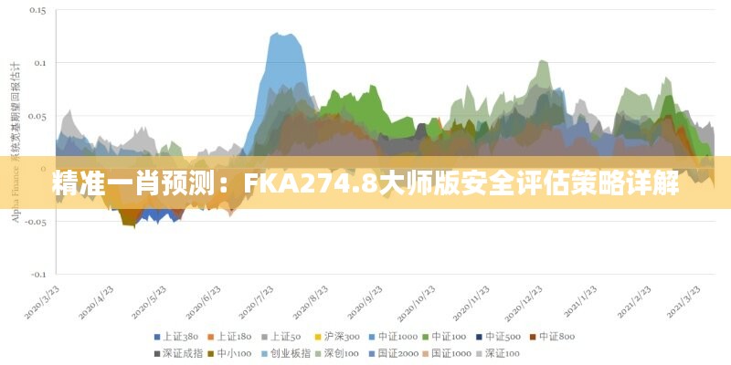 精準(zhǔn)一肖預(yù)測(cè)：FKA274.8大師版安全評(píng)估策略詳解