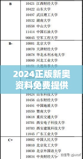 2024正版新奧資料免費(fèi)提供，XUK63.32復(fù)刻版評(píng)估標(biāo)準(zhǔn)匯總