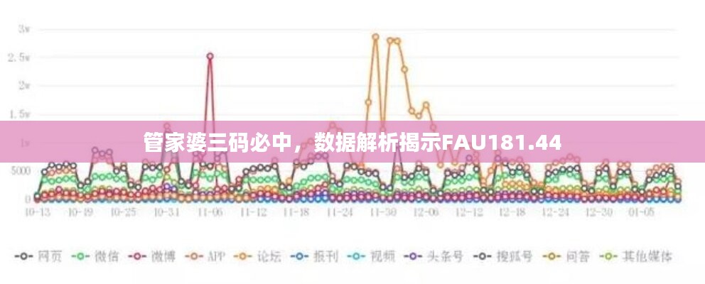 管家婆三碼必中，數(shù)據(jù)解析揭示FAU181.44