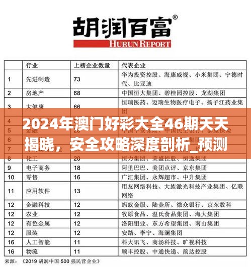 2024年澳門好彩大全46期天天揭曉，安全攻略深度剖析_預測版HIJ183.44