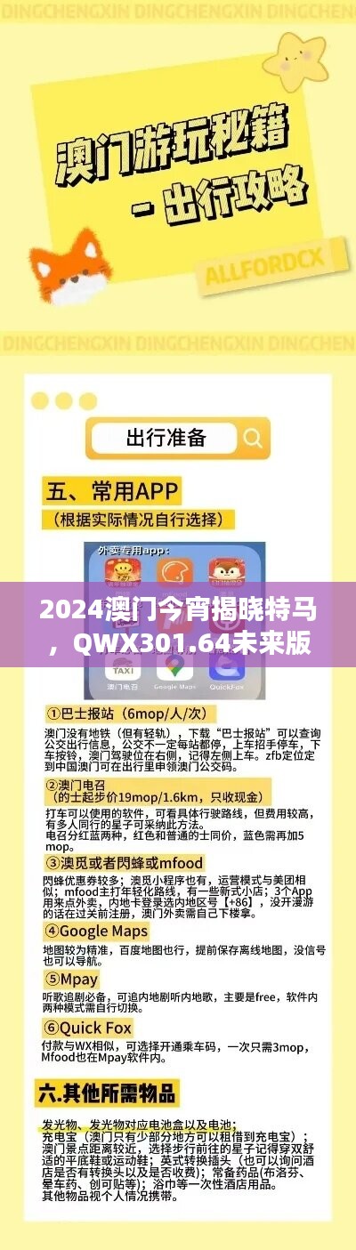 2024澳門今宵揭曉特馬，QWX301.64未來版專業(yè)操作指南