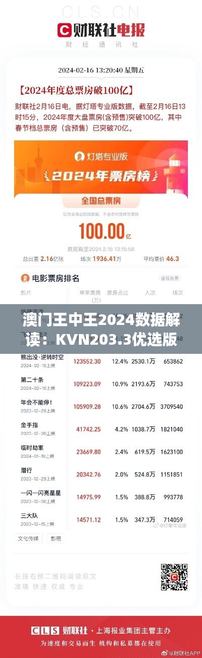 澳門王中王2024數(shù)據(jù)解讀：KVN203.3優(yōu)選版深度分析