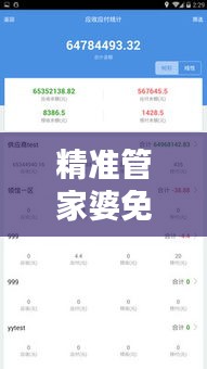 精準(zhǔn)管家婆免費(fèi)版7777788888，學(xué)院版ZNG714.13資源策略一覽