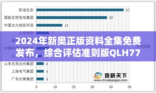 2024年新奧正版資料全集免費(fèi)發(fā)布，綜合評(píng)估準(zhǔn)則版QLH77.94實(shí)況版