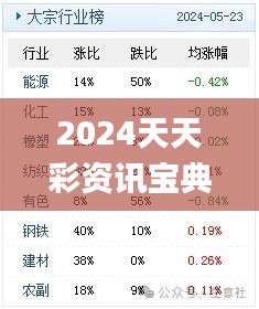 2024天天彩資訊寶典，精準(zhǔn)數(shù)據(jù)解讀_官方版TVA665.83