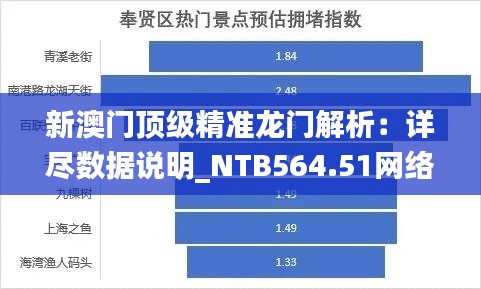 新澳門頂級(jí)精準(zhǔn)龍門解析：詳盡數(shù)據(jù)說明_NTB564.51網(wǎng)絡(luò)版