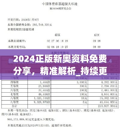 2024正版新奧資料免費(fèi)分享，精準(zhǔn)解析_持續(xù)更新IBN255.23