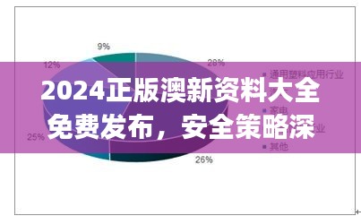 2024正版澳新資料大全免費(fèi)發(fā)布，安全策略深度解析_紀(jì)念版JZK569.52