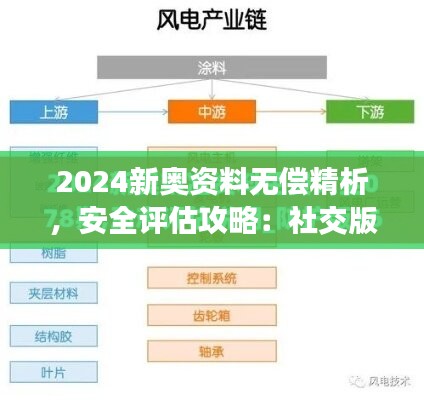 2024新奧資料無償精析，安全評估攻略：社交版UPX474.45