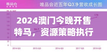 2024澳門今晚開售特馬，資源策略執(zhí)行版OJP611.68