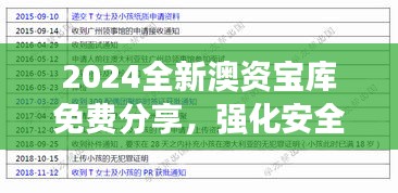 2024全新澳資寶庫免費(fèi)分享，強(qiáng)化安全評(píng)測(cè)策略MTU720.7