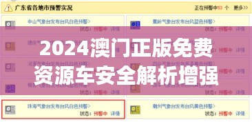 2024澳門(mén)正版免費(fèi)資源車安全解析增強(qiáng)版QJV465.73升級(jí)方案