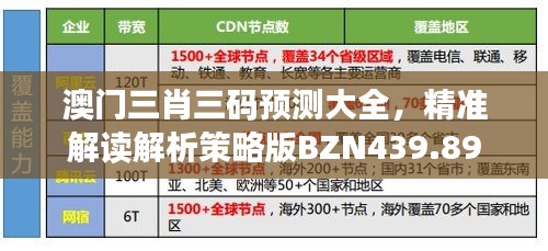 澳門三肖三碼預(yù)測大全，精準解讀解析策略版BZN439.89