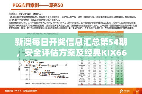 新澳每日開獎信息匯總第54期，安全評估方案及經(jīng)典KIX669.04版