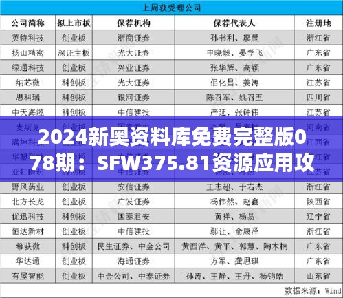 2024新奧資料庫(kù)免費(fèi)完整版078期：SFW375.81資源應(yīng)用攻略