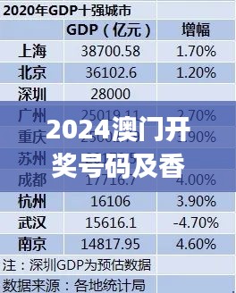 2024澳門開獎號碼及香港情況分析解讀_娛樂資訊PDW24.09