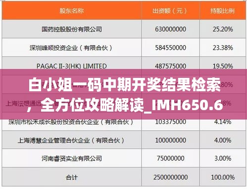 白小姐一碼中期開獎結(jié)果檢索，全方位攻略解讀_IMH650.63開放版