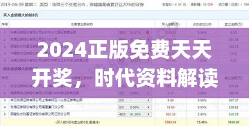 2024正版免費(fèi)天天開獎(jiǎng)，時(shí)代資料解讀與實(shí)施_敏捷版XZU248.13