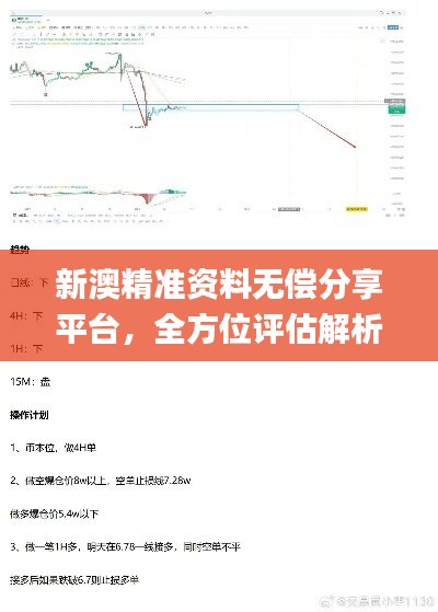 新澳精準(zhǔn)資料無(wú)償分享平臺(tái)，全方位評(píng)估解析_社區(qū)版RVP193.27