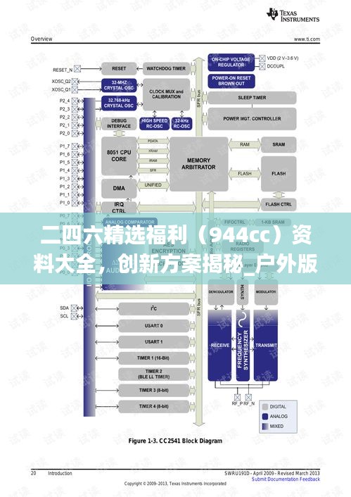 二四六精選福利（944cc）資料大全，創(chuàng)新方案揭秘_戶外版FWT352.38