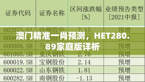 澳門精準(zhǔn)一肖預(yù)測(cè)，HET280.89家庭版詳析