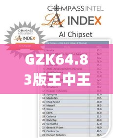 GZK64.83版王中王傳真安全策略深度剖析_高級版